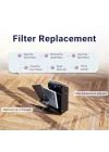 filtre H kaset 2020EU için hava temizleyici, 77 litre