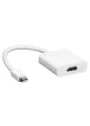 G-539C Mini Display DP TO HDMI Çevirici