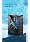 Gan 100W 3-Port Fast Charger, Siyah