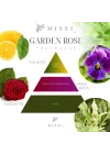 Garden Rose Kokulu Zarf Seti - 3 Adet