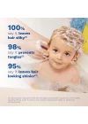 Gentle Shampoo Bebek Şampuan 500 ml
