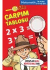 Gizli Çarpım Tablosu - Büyüteçli