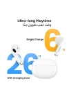 HiTune H5 True Kablosuz Kulak İçi Kulaklık, Beyaz