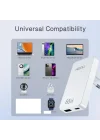 HP-C36 65 Watt GaN Şarj Adaptörü 100 Cm Kablo 2-Port Fast Charger Hızlı Şarj Seti Type-C Kablo Dahildir Quick Charge 3.0