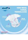 Kanal Teknolojisi Dev Avantaj Paketi 5 Beden Junior 80 Adet