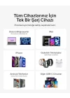 Kompakt Duvar Şarj Cihazı 45 W + USB-C - USB-C Kablosu, Apple iPhone 17, 16, 15, 14, Plus, Pro, Pro Max, Samsung Galaxy S25 Serisi, S24, Pixel 9, iPad, AirPods ve Fazlası için Hızlı Şarj, Siyah