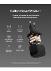 Kompakt Duvar Şarj Cihazı 45 W + USB-C - USB-C Kablosu, Apple iPhone 17, 16, 15, 14, Plus, Pro, Pro Max, Samsung Galaxy S25 Serisi, S24, Pixel 9, iPad, AirPods ve Fazlası için Hızlı Şarj, Siyah