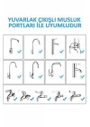 Krom Fonksiyonlu Tasarruflu Oynar Başlıklı Eviye Musluk Spiral Batarya Ucu