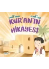 Kuranın Hikayesi