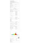 LED Bulb T2 CCT GU10 4.9W LED ampul