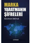 Marka Yaratmanın Şifreleri