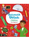 Matematik Ustası Olabilirim