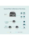 MC200CM, Gigabit Multi-Mode Medya Dönüştürücü