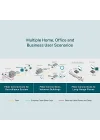 MC200CM, Gigabit Multi-Mode Medya Dönüştürücü