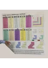 Mey İthalat®  100x100cm Statik Kağıt Renkli Çarpım Tablosu