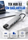 Mey İthalat® Alüminyum Gövdeli Type‑C HDMI & Ethernet Adaptör – Tak & Çalıştır