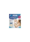 Mey İthalat® AQUA Süt Saklama Poşedi