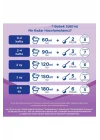 Mey İthalat® Bebek Sütü No1 0-6 Ay 800 Gr