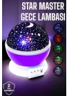 Mey İthalat® Çocuklara Özel Yıldızlı Gece Lambası