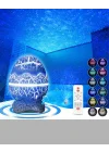 Mey İthalat® Dinozor Yumurta Gece Lambası Projektör – 14 Renk Seçeneği