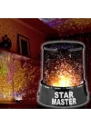 Mey İthalat® Duvara Işık Yıldız Yansıtan Star Master Gece Lambası