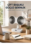 Mey İthalat® Çift Yöne Hava Üfleyen Masa ve Duvar Tipi Vantilatör
