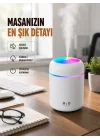 Mey İthalat® Kompakt Boyutlu Nemlendirici – 30-45ml/h Buhar Kapasiteli