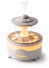Mey İthalat® PDPGV56 NEMLENDİRİCİ