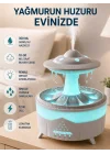 Mey İthalat® PDPGV56 NEMLENDİRİCİ