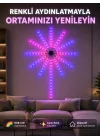 Mey İthalat® RGB LED Dekoratif Duvar Lambası İç Mekân Telefon Kontrollü Ortam Aydınlatması