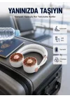 Mey İthalat® USB Şarjlı Katlanabilir Mini Boyun Fanı 1–3 Saat Kullanım