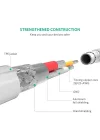 MFi Lisanslı USB-A & Lightning Şarj ve Data Kablosu, 2 Metre, Beyaz