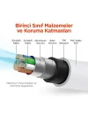 Micro USB Şarj ve Senkronizasyon Kablosu, Beyaz