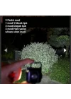 Mini Manyetik LED Kamp Lambası, 30 LED, 3 Mod, Şarj Edilebilir, Anahtarlık, Oto Tamir Lambası