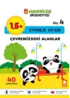 Minikler Akademisi – Çevremizdeki Alanlar