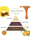 MİSSİ 2li Kumkuat & Spice Orange BUHURDANLIK ESANSI/YAĞI