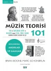 Müzik Teorisi 101-Bir Çırpıda Akorlar ve Gamlar
