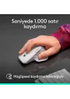 MX Master 4 Mac için Dokunsal Geri Bildirim Özellikli Kablosuz Mouse, Bluetooth, Ultra Hızlı Kaydırma, Çoklu Cihaz Özelliği, 8000 DPI, Optik Sensör, Sessiz, Açık Gri
