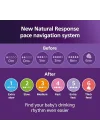 Philips Natural Response 2li Biberon Emziği, 1 Numara, 0 Ay