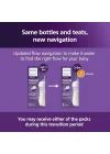 Philips Natural Response Pp 2Li Biberon Seti, 3-6 Ay 260Ml Syc903/02