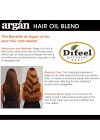 Premium Doğal Saç Yağı - Argan Yağı 2,5 ons