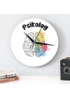 Psikoloğa Hediye Ahşap Duvar Saati