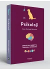 Psikoloji - İnsan Zihninde Maceralar