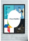 (pster10944) E-ticaret Modelleri Eğitim Çerçeveli Tablo (21x30cm)