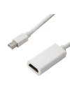 Q-Dp-Hdm Mini Dışplay Porttan Hdmi A Çevirici