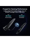 ROG Rapture GT-BE19000 WiFi 7 Gaming Router - Üç Bantlı, 19Gbps