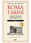 Roma Tarihi 2. Cilt