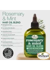 Rosemary & Mint Saç Yağı 75ML