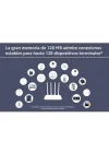 ROUTER AC1200 DVB4330GL