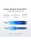 RT-BE82U WiFi7 BE6500 Dual Band Gigabit Extendable Router